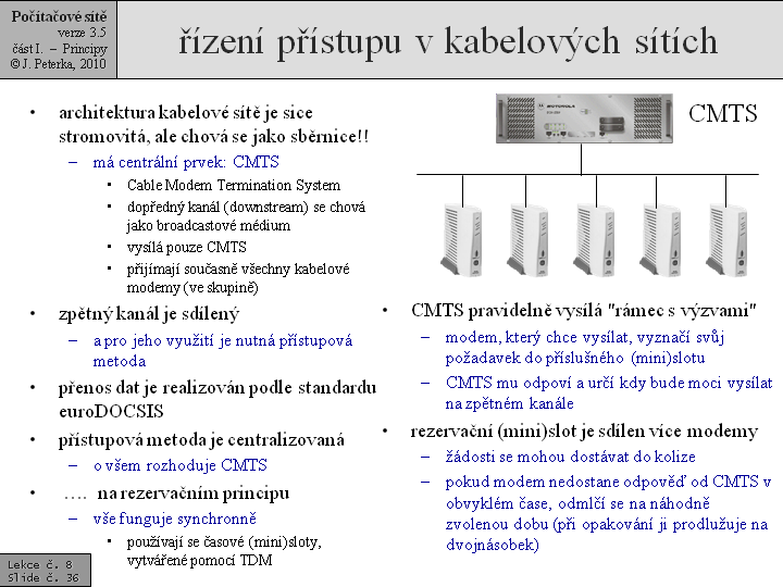 Slide c.  36