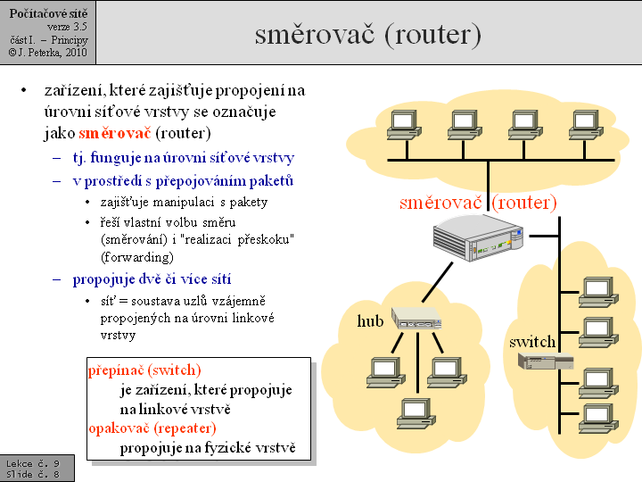 Slide c.  8