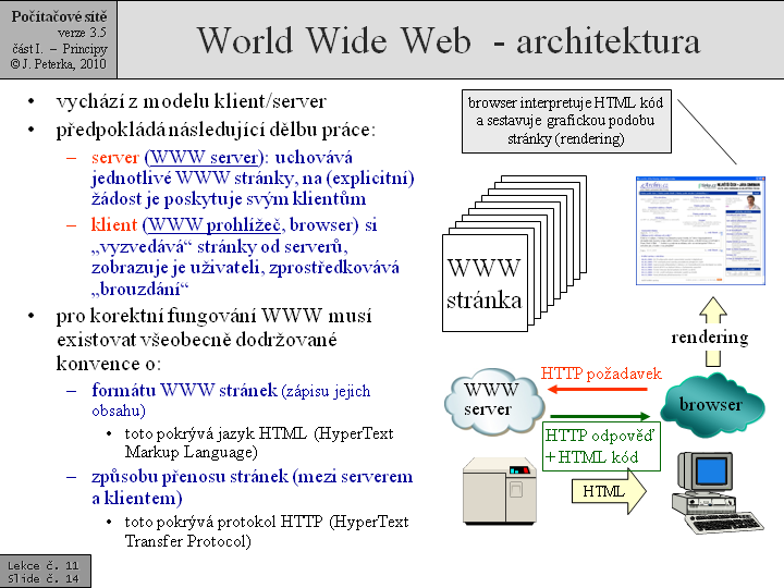 Slide c.  14