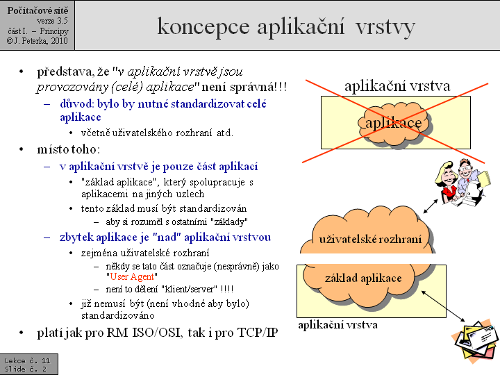 Slide c.  2