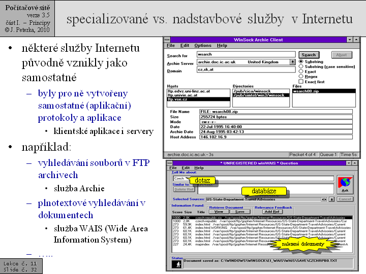 Slide c.  32