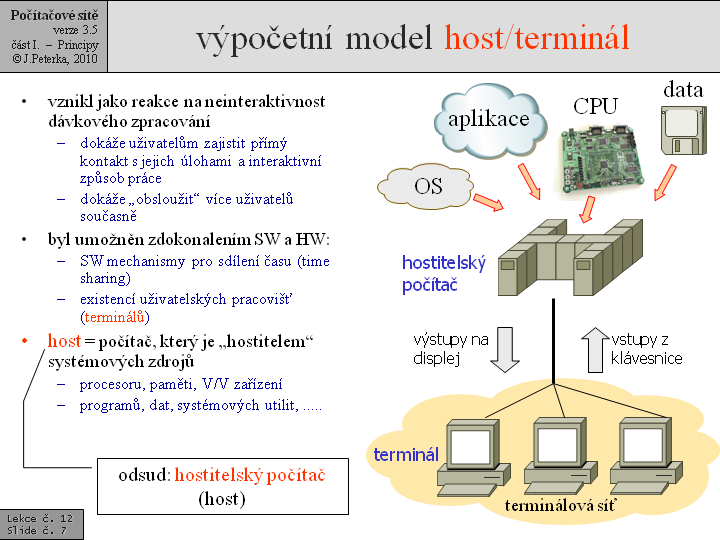 Slide c.  7