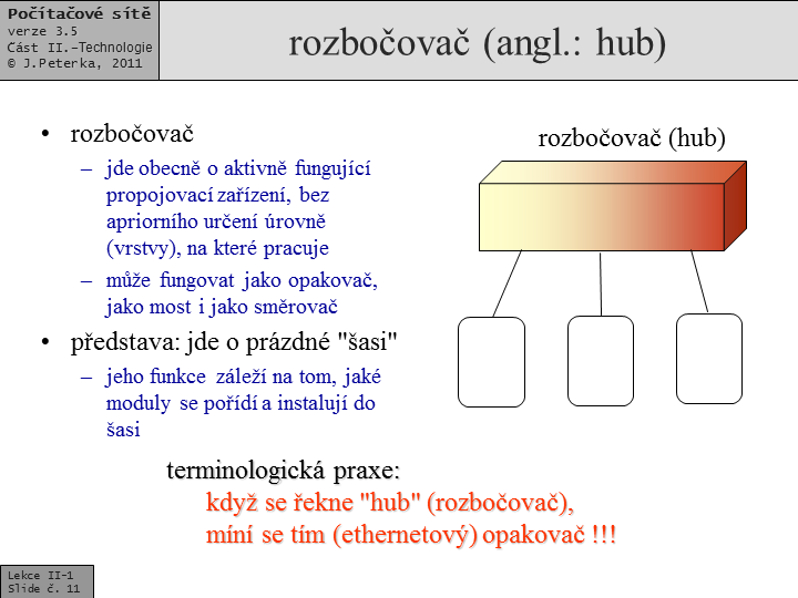 Slide c.  11