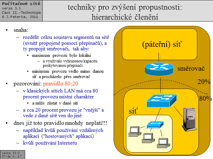 Slide c.  17