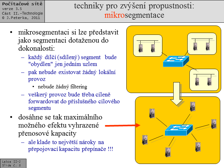 Slide c.  8