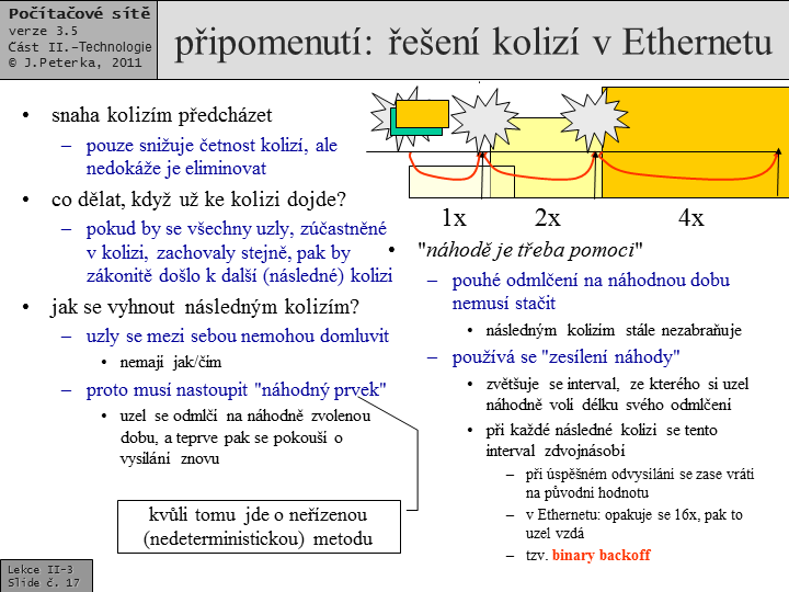 Slide c.  17