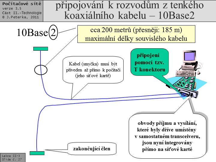 Slide c.  27