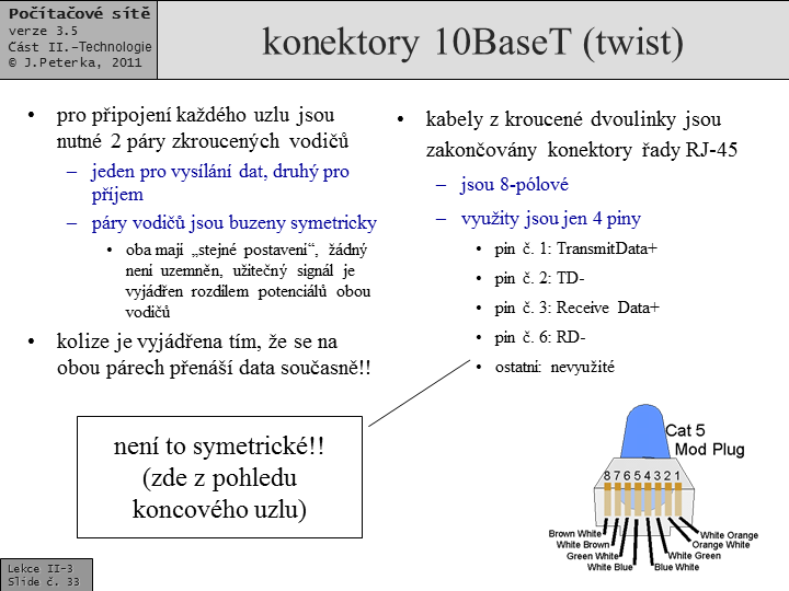 Slide c.  33