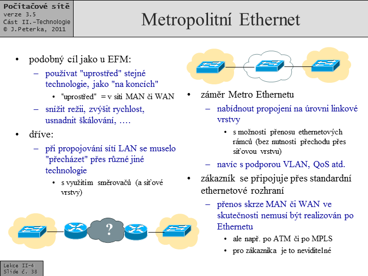 Slide c.  38