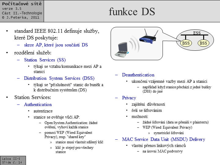 Slide c.  14