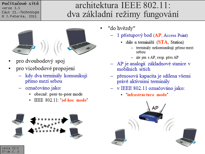 Slide c.  8