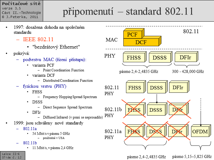 Slide c.  12