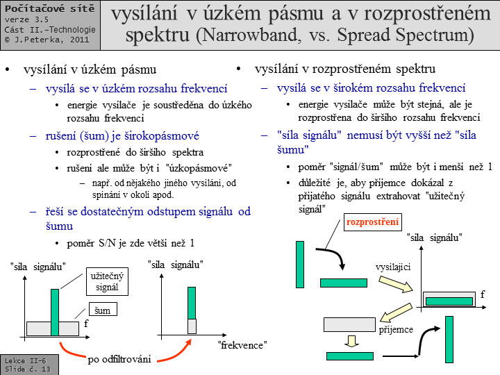 Slide c.  13