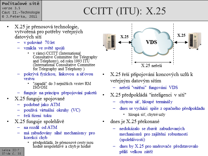 Slide c.  38