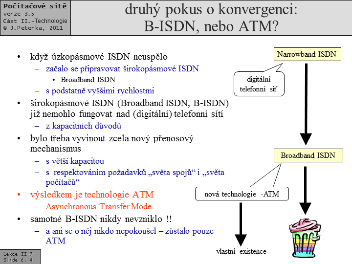 Slide c.  4