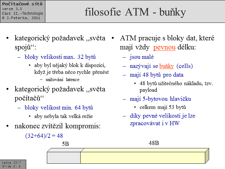 Slide c.  6