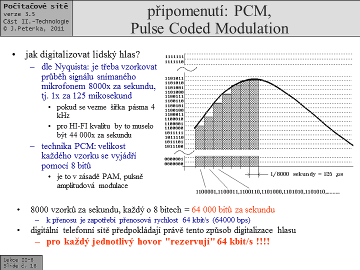 Slide c.  18