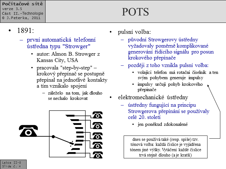 Slide c.  4