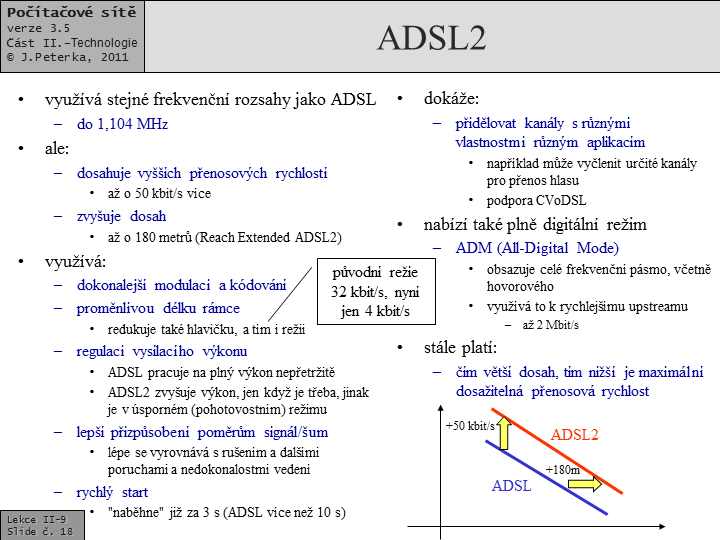 Slide c.  18