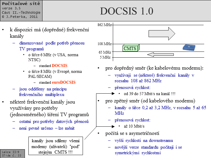 Slide c.  33