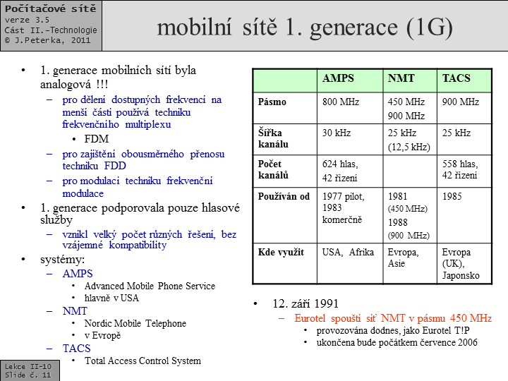 Slide c.  11