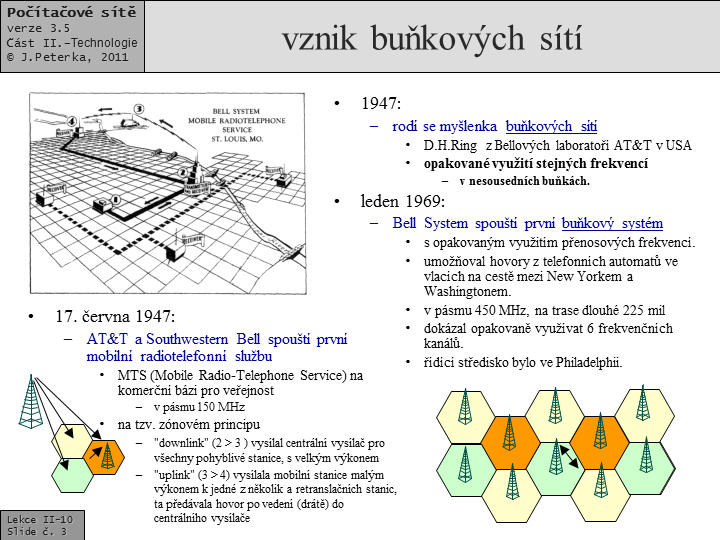 Slide c.  3