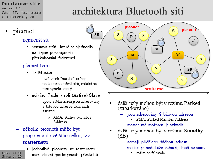 Slide c.  10