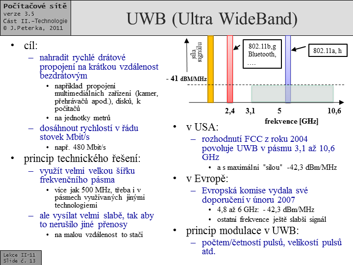 Slide c.  13