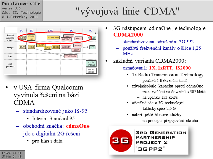 Slide c.  41