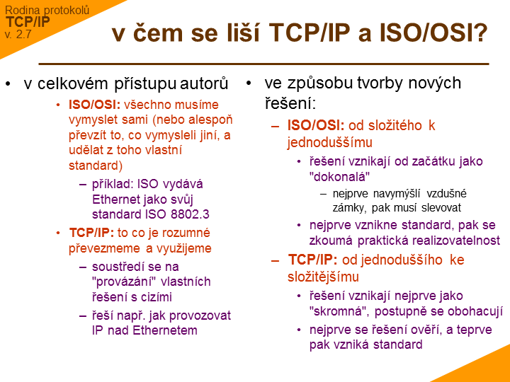 Slide c. 3