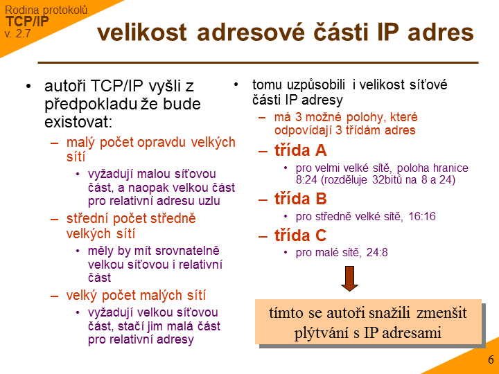 Slide c. 6