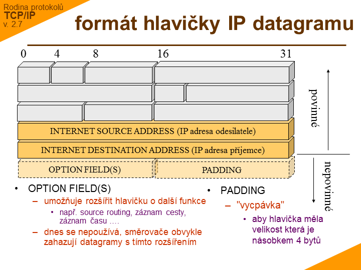 Slide c. 9