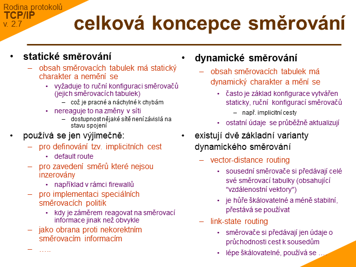 Slide c. 3