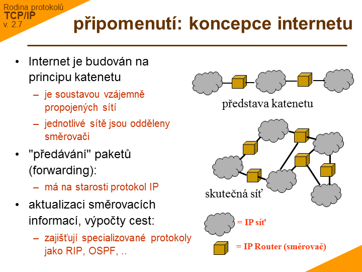 Slide c.  4