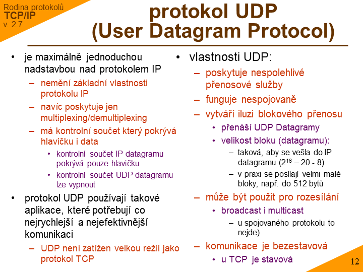 Slide c. 12