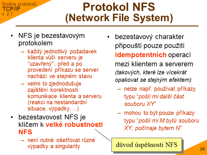 Slide c. 36