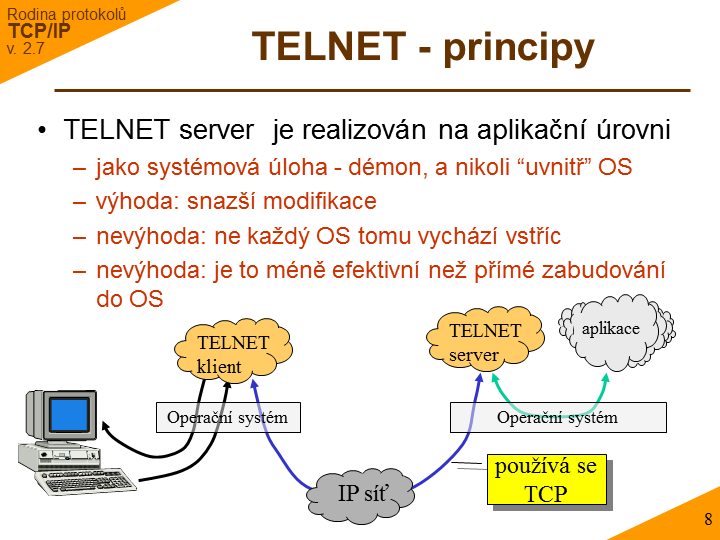 Slide c.  8