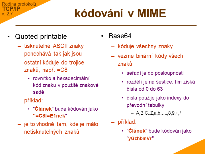 Slide c. 35