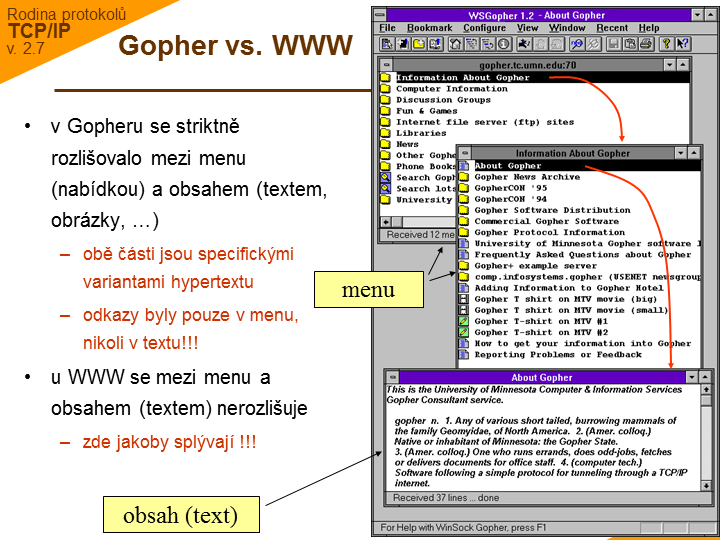 Slide c. 11