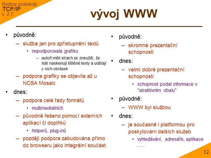Slide c. 12