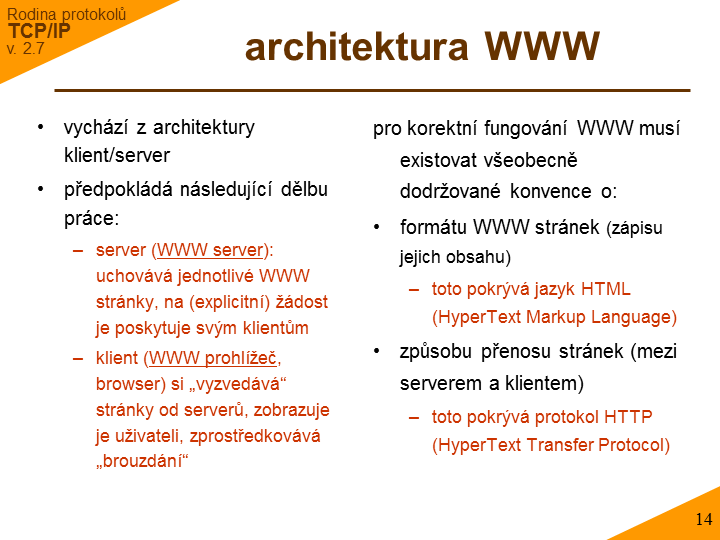 Slide c. 14