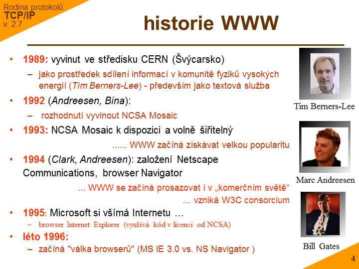 Slide c. 4