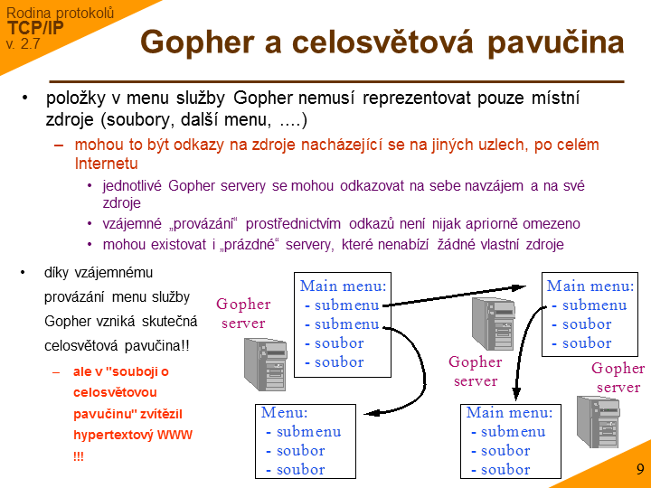Slide c. 9
