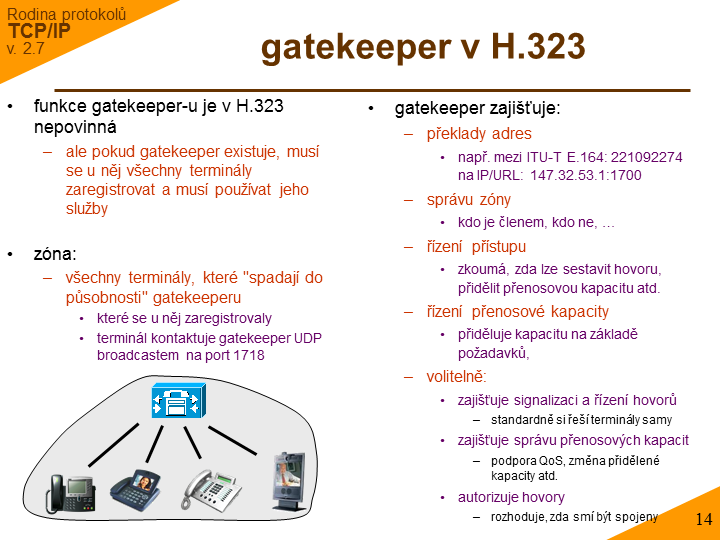 Slide c. 14