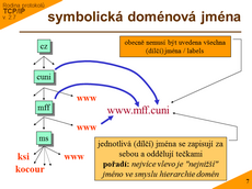 Slide c.  7