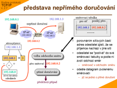 Slide c.  8