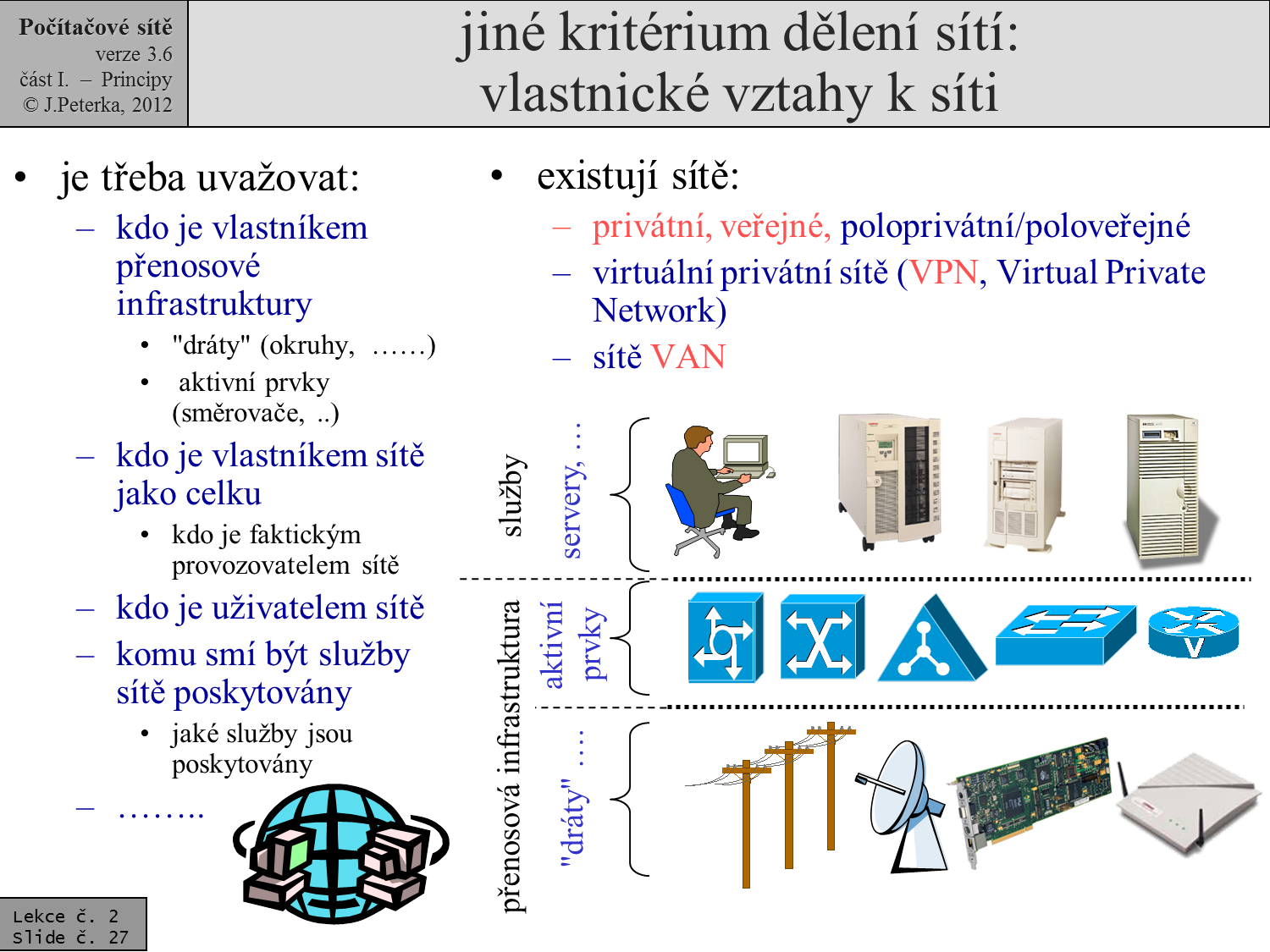 Slide c.  27