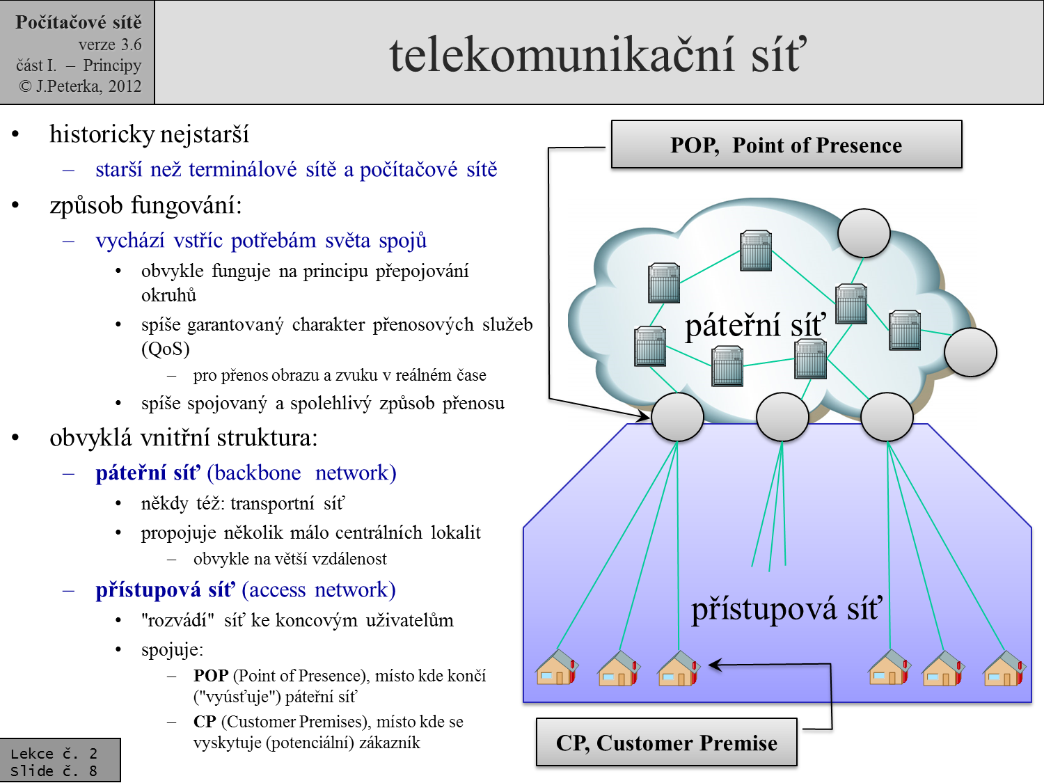 Slide c.  8