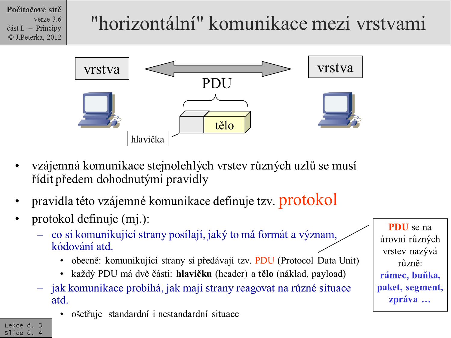 Slide c.  4