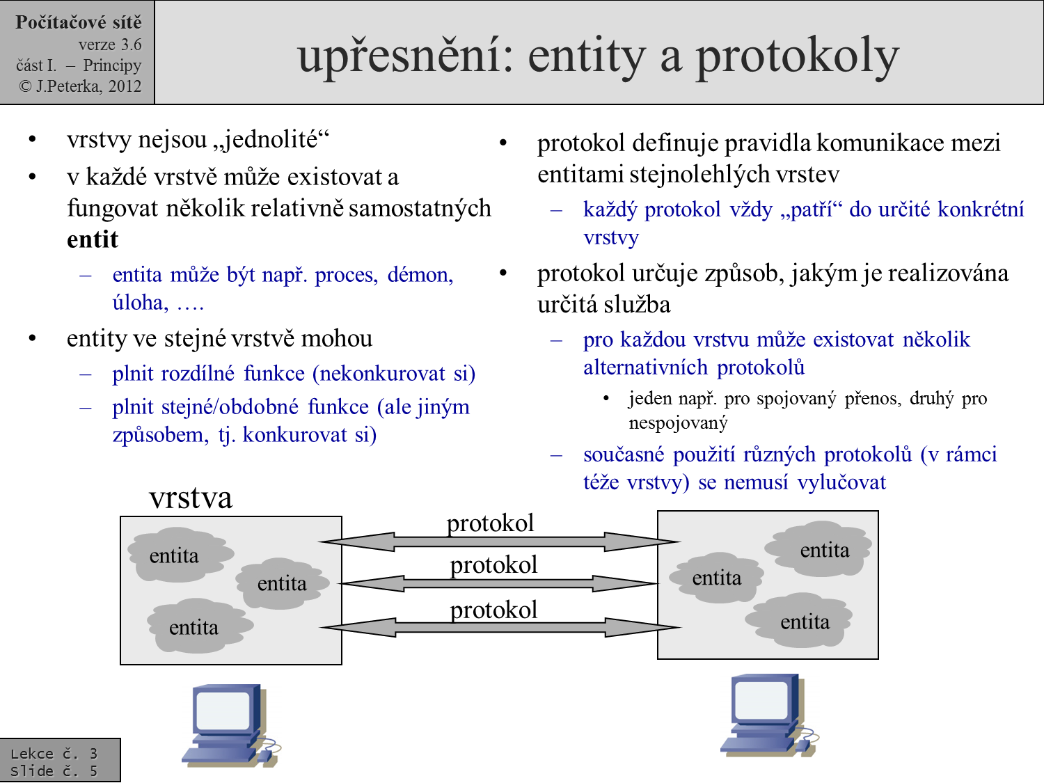 Slide c.  5